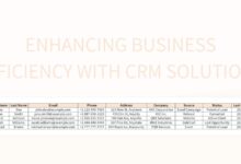 CRM For Sales And Marketing Automation: Enhancing Business Efficiency