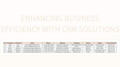 CRM For Sales And Marketing Automation: Enhancing Business Efficiency