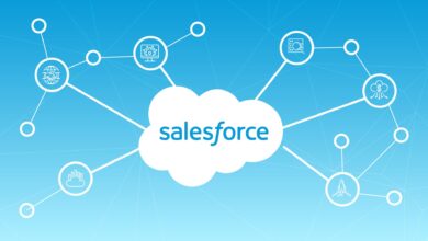 Salesforce CRM Pricing: Unveiling The Costs And Features For Your Business